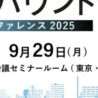 インバウンド会議2025