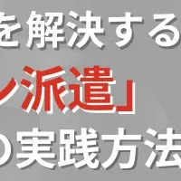 育成ドリブン派遣