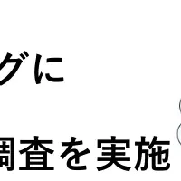 FXスキャルピング調査