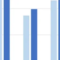 少年院教育の新展開