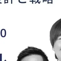 AIとビジネスの融合