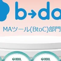 『b→dash』8冠の快挙