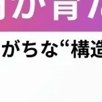 自律型人材育成セミナー