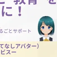 AIアバターの新時代