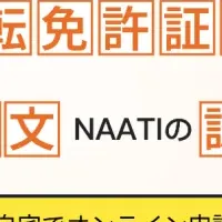 海外レンタカーの利用法