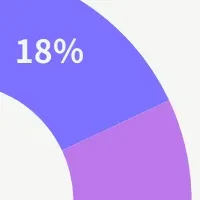 ECサイトの不安