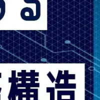 パーソルのAI活用