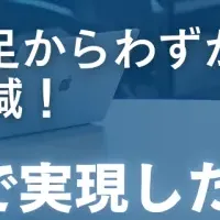 理学ボディのAI活用
