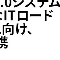 出光興産とリミニストリート