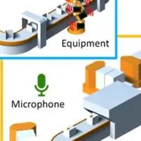 量子カーネル技術革新