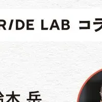 痛み知らずの体作り