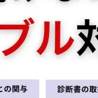 従業員トラブル解決セミナー