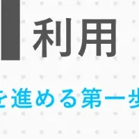 AI活用セミナー