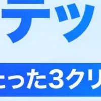 間接材購買改革