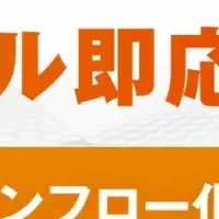 製造業ウェビナー