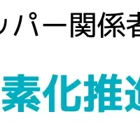 脱炭素化の真実