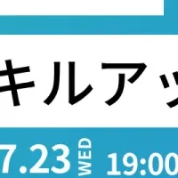 AI時代の採用スカウト