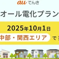 auでんきの新プラン