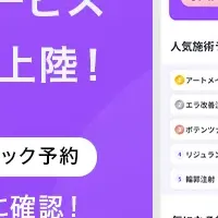 韓国の美容施術