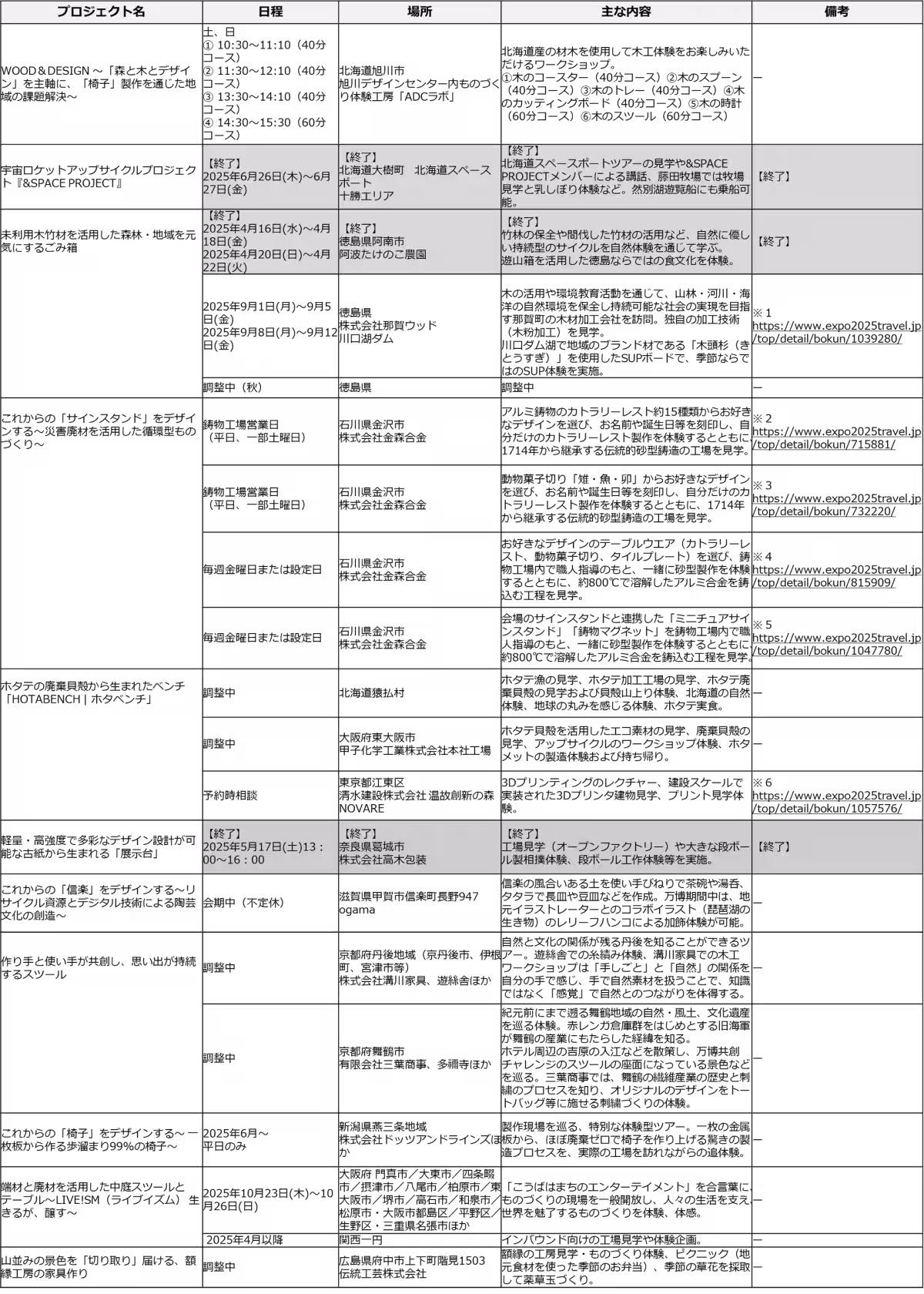 画像20