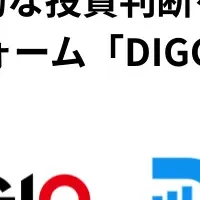 DIGGLEの全貌