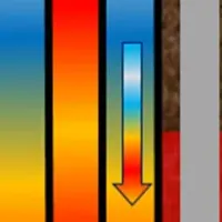 次世代地熱システム