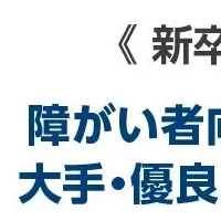 大阪で就職フェア