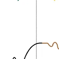 キヤノンのDE&I調査