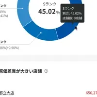 ラーメン産業展出展