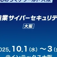 ATENのリモート監視