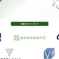 量子技術支援プログラム