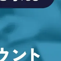 LINE利用実態調査