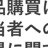 営業の重要性