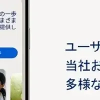 NovoCare™で支援