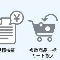 セカイカートの新機能