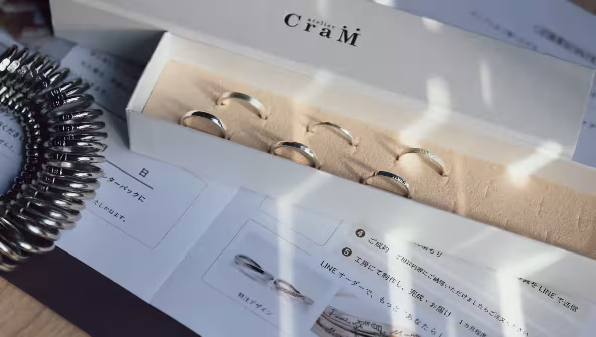画像3
