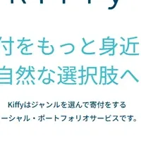 寄付プラットフォームが変わる