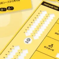 新たなビジネス研修