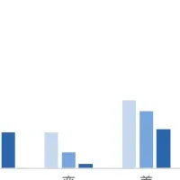 ダイエットの新常識
