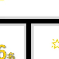 スタコネ2周年特集