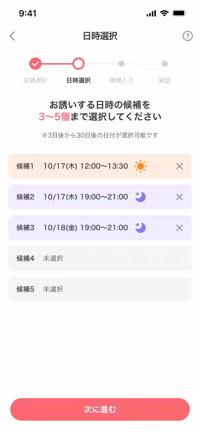 画像3