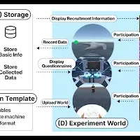 メタバースの新境地