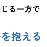 社内承継の実態