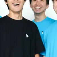 Biziblの資金調達