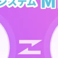 Beauty Clinic Innovation