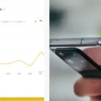 顧客理解を進化させる