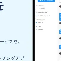 AIロープレで効率化