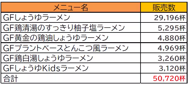 画像14
