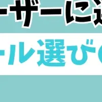 失敗しないスライド生成