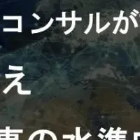 TTXを活用した危機対策